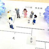 生前贈与を考える際のポイント